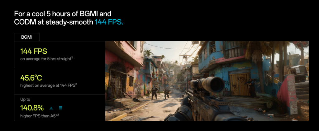 oneplus snapdrogen gaming battery mobile
