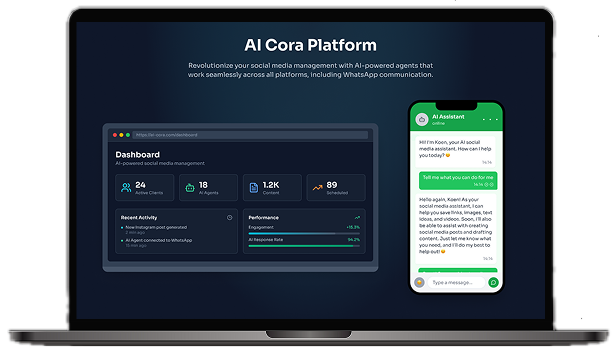 aicora platform